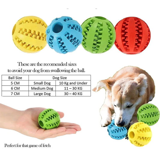 Interactive Rubber Chew Ball for Dogs – Best Puppy Pick - Best Puppy Pick